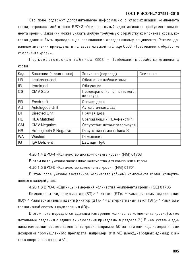ГОСТ Р ИСО/HL 7 27931-2015, страница 902